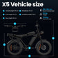 20" Fat Tire E-Bike | 48V 15Ah | NFC Start | 25/45 km/h CE for Sale