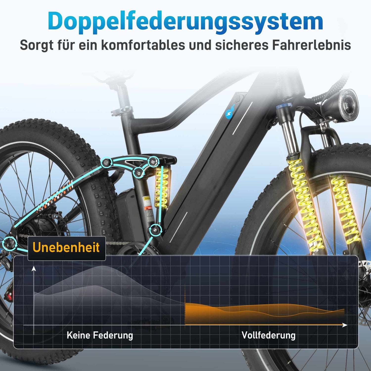 Rooder MX1 26 Electric Mountain Bike 48V 250W 25KMH CE GERMANY - Full suspensions